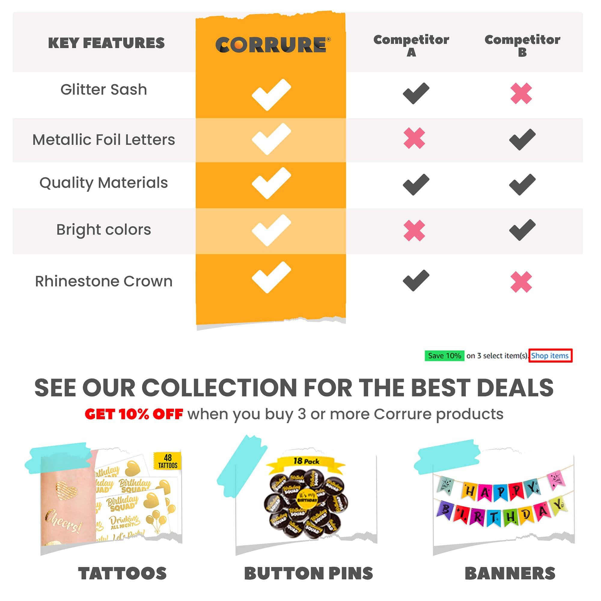 CORRURE CORRURE 'Birthday Girl' Sash, Rhinestone Tiara, and Cake Topper Set - Happy Birthday White Glitter Sash and Crown for Women's Sweet 16, 18th 21st 25th 30th 40th 50th or Any Other Bday Party