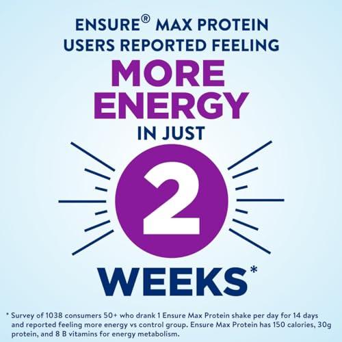 Ensure Ensure Max Protein Nutrition Shakes, Variety Pack, With 30g of Protein, 1g of Sugar, Nutrients to Support Immune System Health, High Protein Shake, 11 fl oz, Pack of 8, Liquid