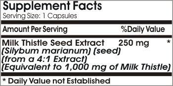 Naturetition Supplements Naturetition Supplements Milk Thistle Silymarin Extract 1000mg ~ 90 Capsules - No Additives