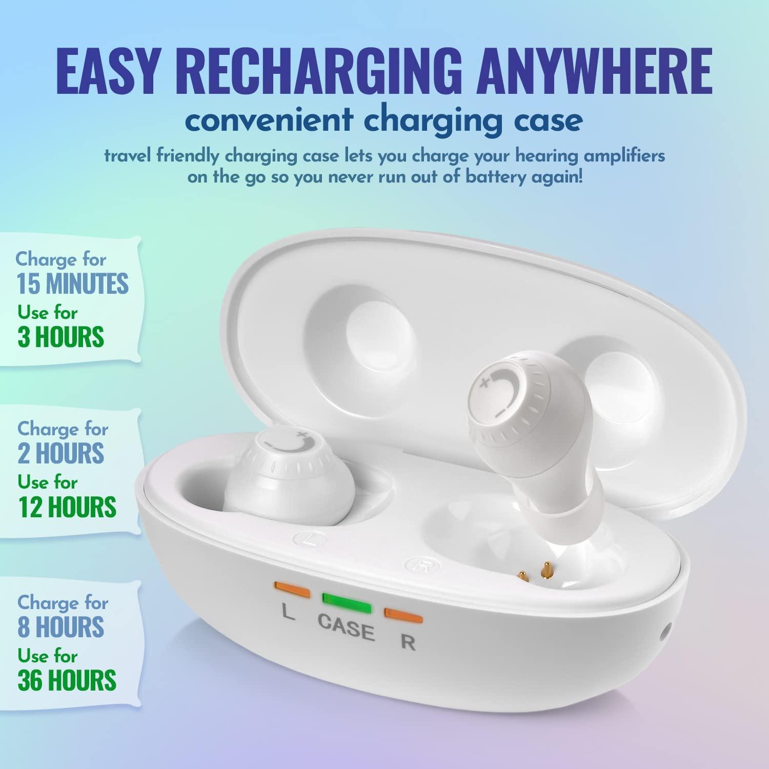 MEDca Mini Digital - ITE Rechargeable Personal - Lightweight Device with Noise Cancelling, in-Ear Detection & Volume Control Dial for Adults Seniors, White