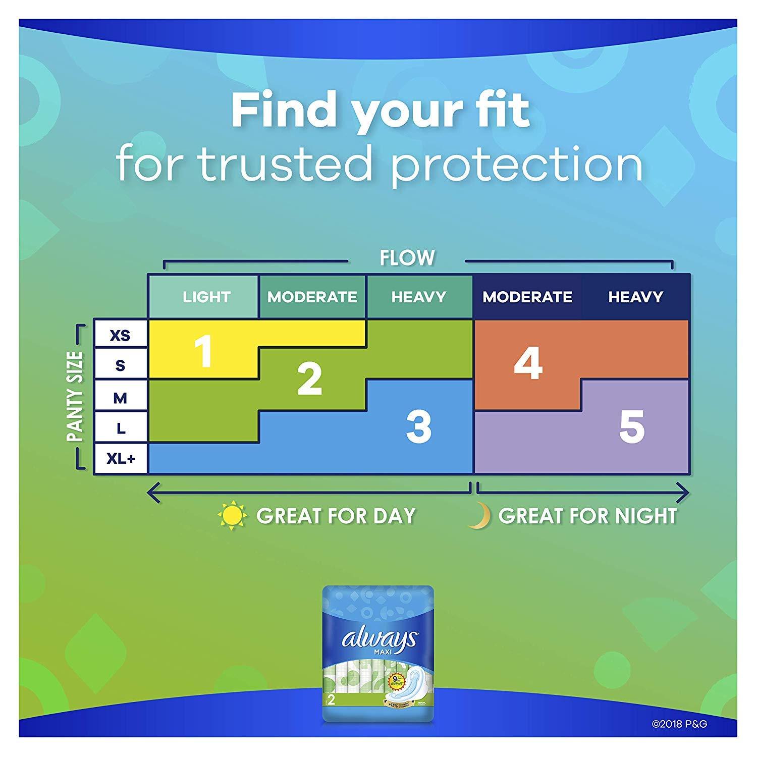 Always Always Maxi Size 2 Long Super Pads with Wings, Unscented, 60 Count (Pack of 2) Total 120 Pads