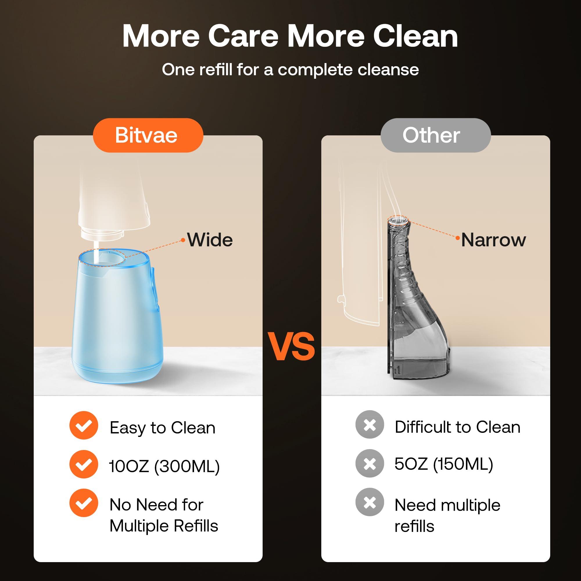 Bitvae Bitvae Water Dental Flosser Teeth Pick, Cordless Flosser for Travel with 6 Jet Tips, 3 Modes 5 intensities, IPX7 Waterproof Portable & Rechargeable Oral Irrigator Cleaner, Sky Blue