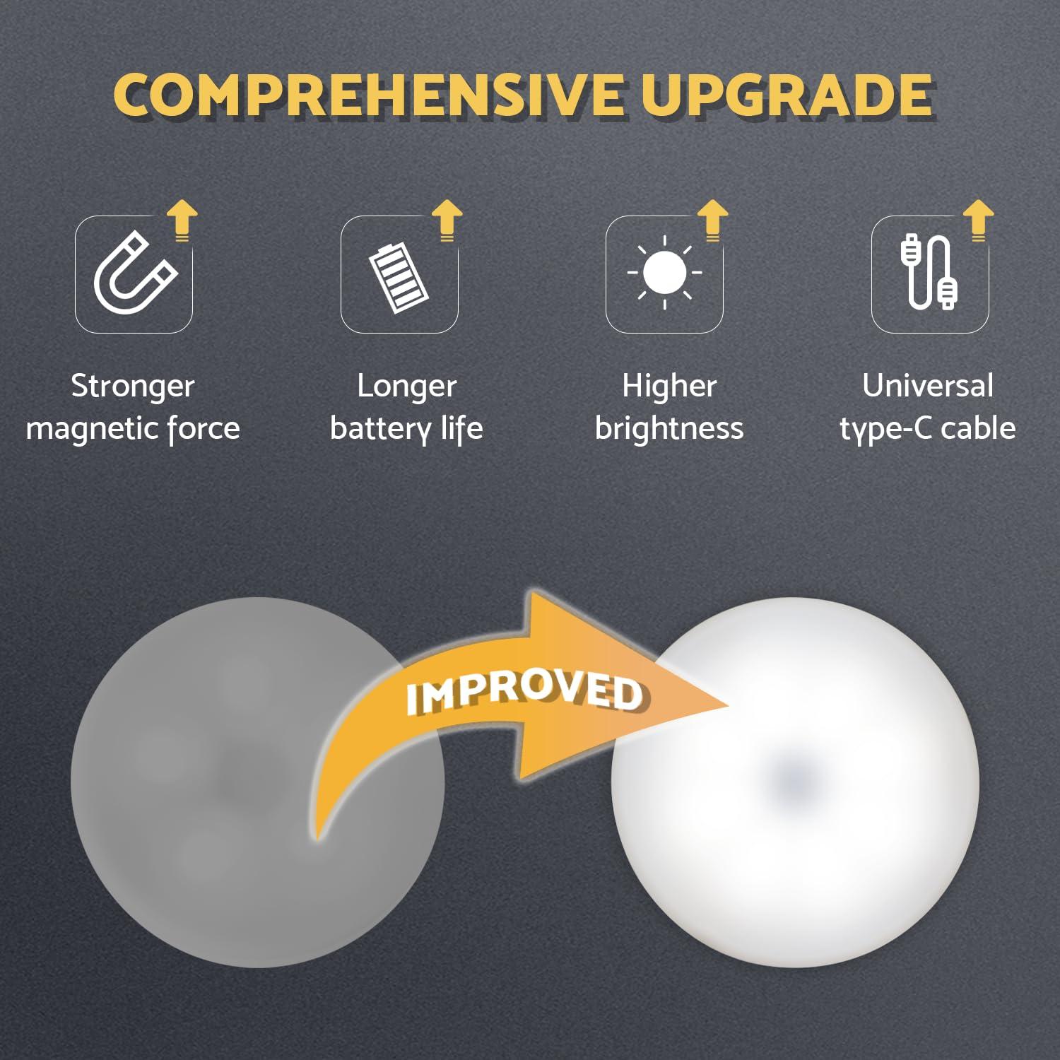 DAZZY DOT DAZZY DOT Rechargeable Puck Lights 2 Pack, Portable White Noise Sound Machine Baby