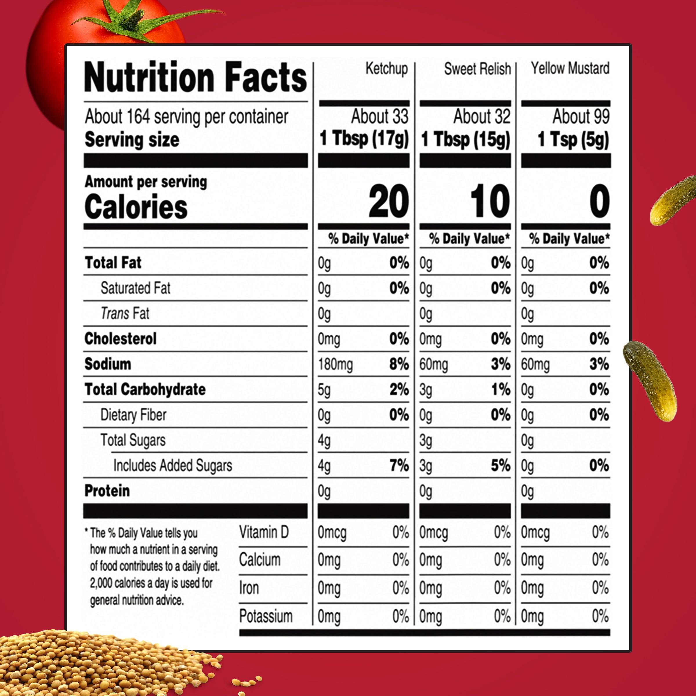 Heinz Heinz Tomato Ketchup, Sweet Relish & Yellow Mustard Grill Pack, 3 ct Pack