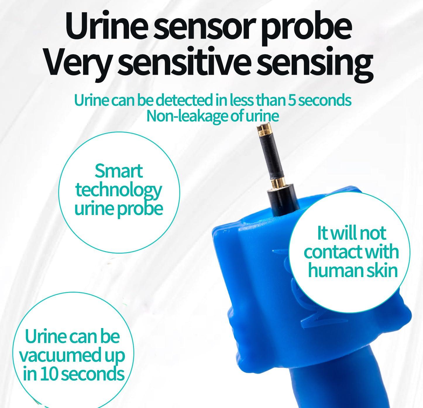 Merichealy Merichealy Urinary Incontinence Smart DeviceReusable, Portable, Fully Automatic, Intelligent Urine Trap with a Silicone Urine Collector and a Smart Host (Mixed-Gender Handheld)