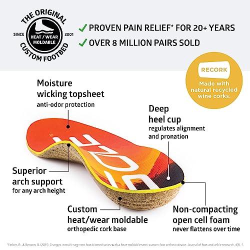 SOLE SOLE Performance Medium Wide Plantar Fasciitis Insoles, Men & Women - Arch Support Inserts for Foot Health and Heel Pain Relief, Orthotic Shoe Inserts Men & Women
