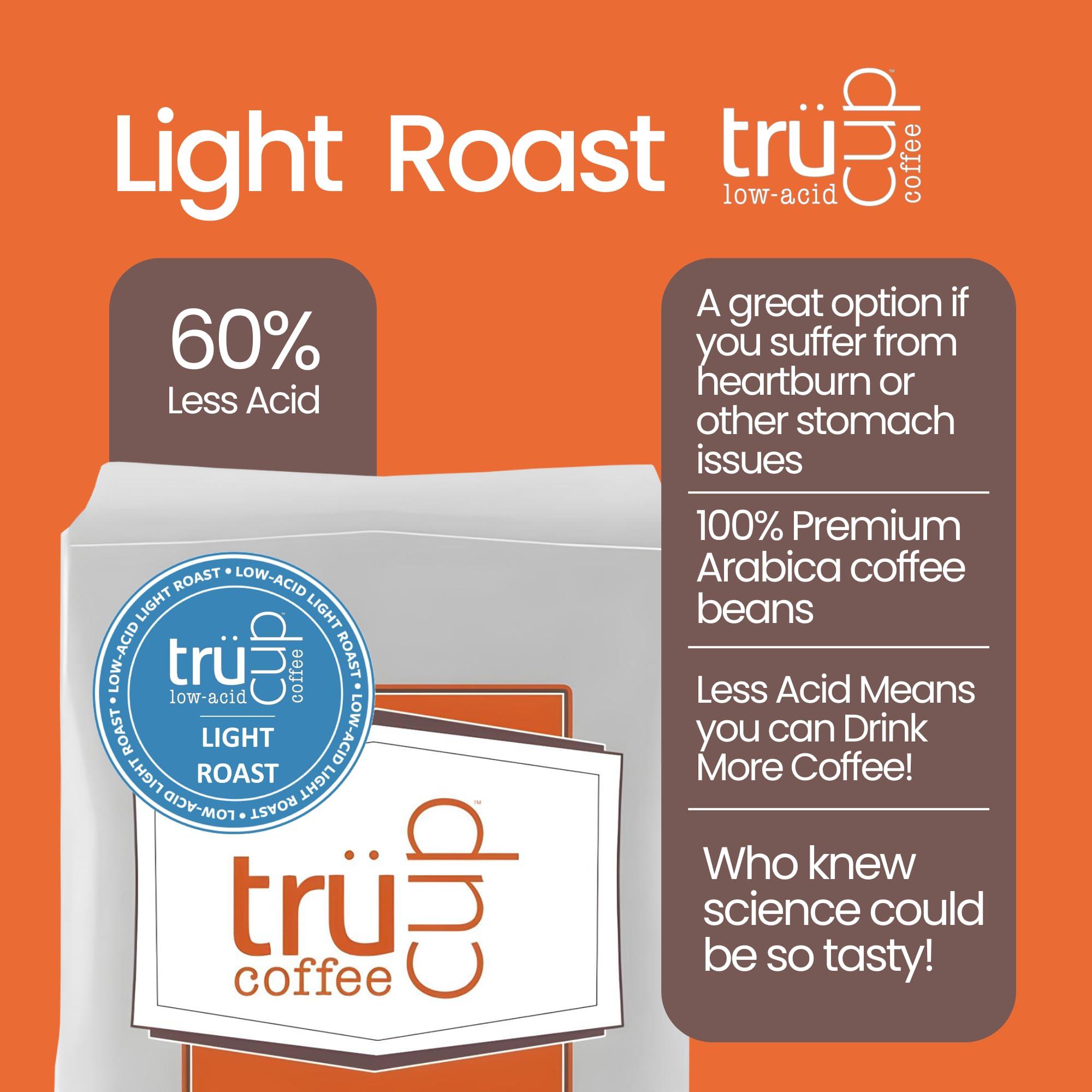 TRUCUP trcup Low-Acid Light Roast Coffee (5 lb, Whole Bean)