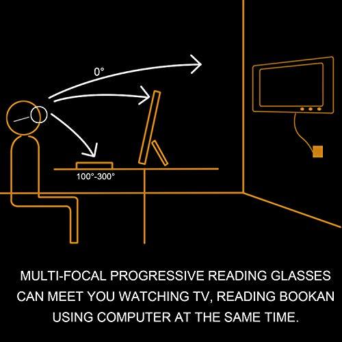 MIRYEA MIRYEA Progressive Multifocus Computer Reading Glasses Blue Light Blocking Readers