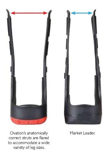 Ovation Medical Ovation Air Cam Walker Walking Boot (Small, Black Sole)