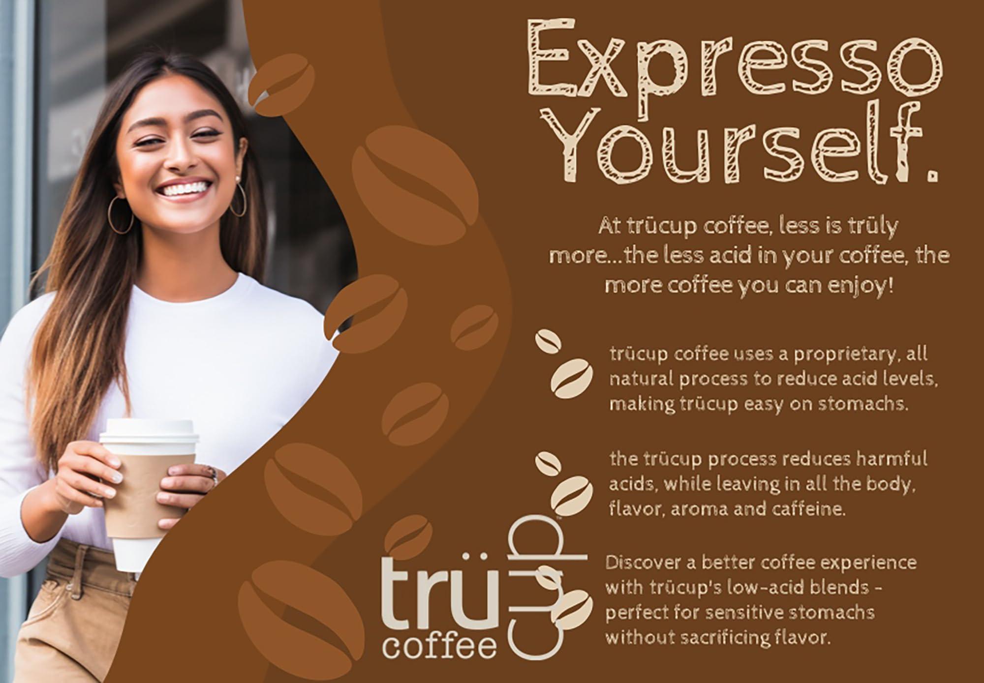 TRUCUP trcup Low-Acid Light Roast Coffee (5 lb, Whole Bean)