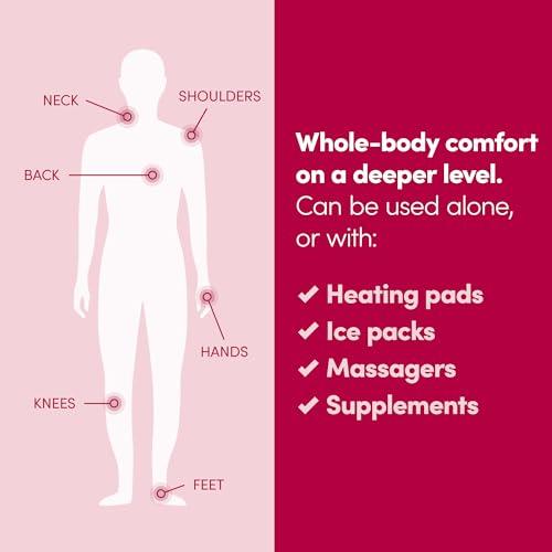 Penetrex Penetrex Joint & Muscle Therapy  Soothing Comfort for Back, Neck, Hands, Feet  Premium Whole Body Rub with Arnica, Vitamin B6 MSM & Boswellia  2oz 3-Pack