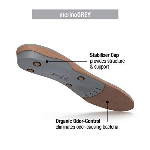 Superfeet Superfeet merinoGREY, Wool Comfort and Warmth Maximum Support Winter Shoe Insoles, Unisex, Grey, Medium/D: 8.5-10 Wmns/7.5-9 Mens