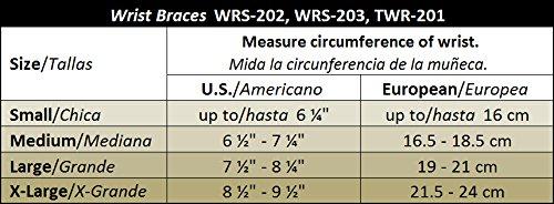 MAXAR MAXAR 56% Wool/Elastic Wrist Band for Men & Women - Soft & Breathable Wristband for Arthritis, Sprained, Strains & Wrist Injuries - Premium Wrist Compression Sleeve - Wrist Wrap for Sports Injuries
