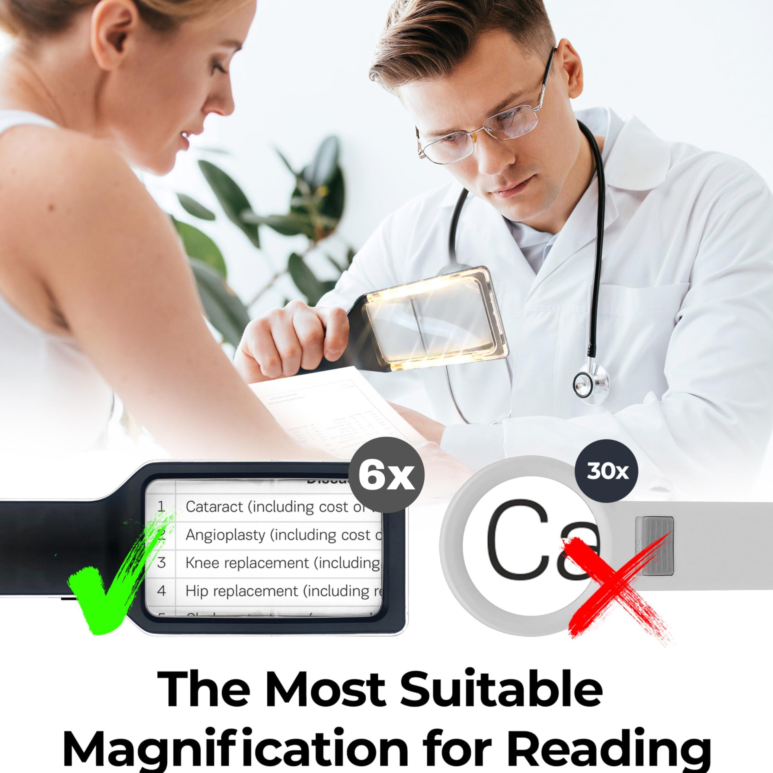 MagniPros See Things Differently MagniPros Patented 6X Rechargeable Magnifying Glass with 3 Color Light Modes & Anti-Glare Lens - Relieve Eye Strain | Perfect for Low Vision Seniors, Macular Degeneration & Fine Print