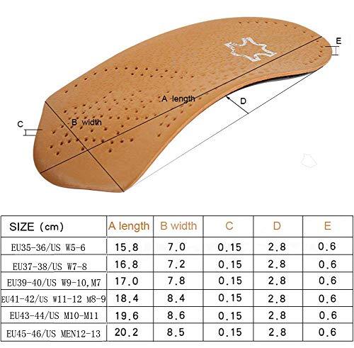 RGA 3/4 Leather Orthotic Inserts with Metatarsal Pad, Arch Support Insoles Shoe and Padding at The Heel for Men and Women