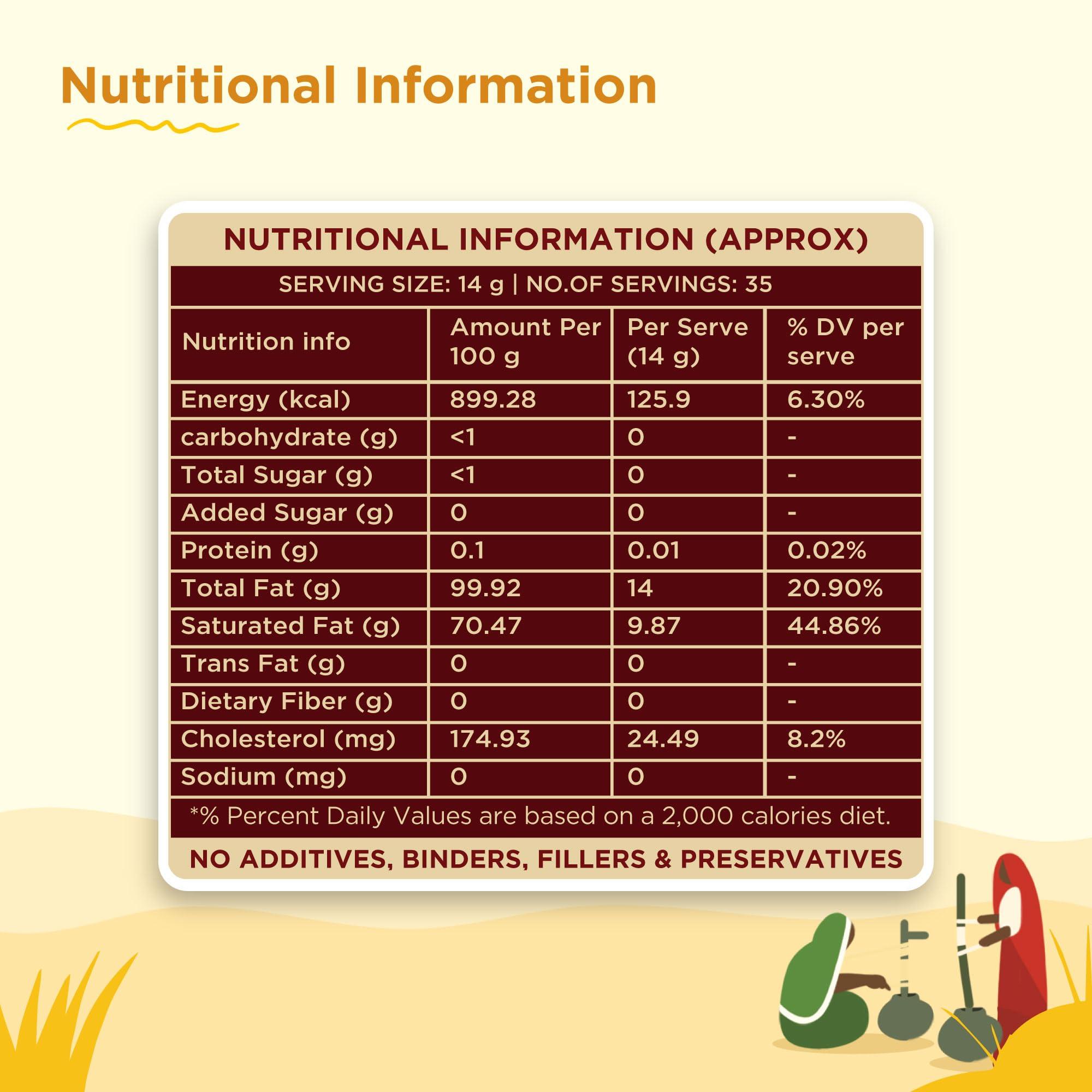 AMOREARTH - NATURAL.HEALTHY.FRESH Two Brothers Organic Farms - Grass Fed A2 Ghee 16 Fl Oz (500ml) | Clarified Butter | Cultured, Desi Gir Cow Ghee | Pasture Raised on Certified Organic Farm | Non-GMO, Lactose-Free, Keto Friendly | Made from Whole Curds in Small Batches | Glass Jar