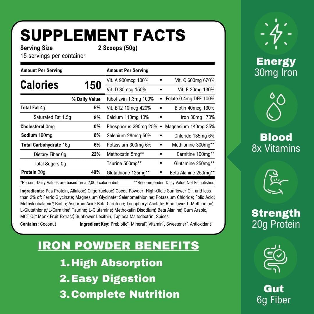 Smart Eats Smart Eats Iron Lift | Powder Iron Supplement | 30mg Iron, 20g Protein, 6g Fiber | 150% Vitamin D | Vegan | Blood Support | Easily Digested | High Iron Drinks | Boost Energy | Chocolate | 30 Scoops