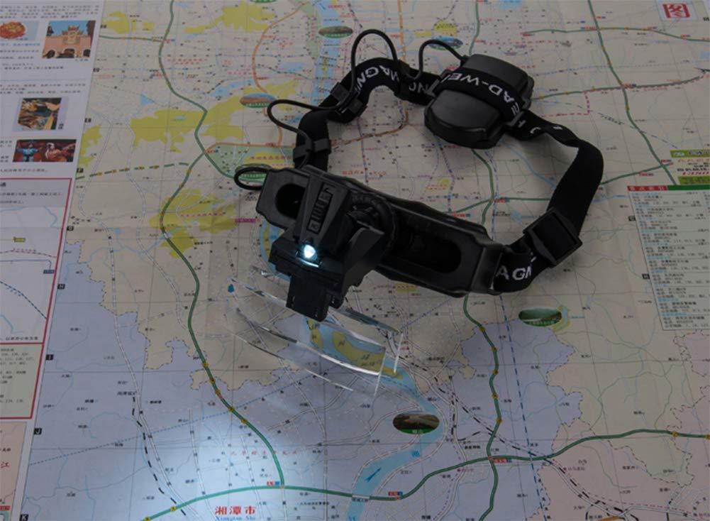 KOHARA KOHARA Headband Magnifier with Led Light, Head-Mounted Handsfree Reading Magnifying Glasses, Jeweler,Watch Loupe,8 Replaceable Lenses,Black Interesting Life Fashionable