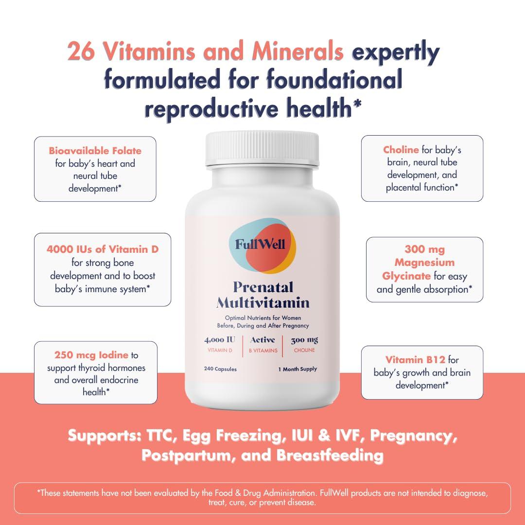 FullWell FullWell Prenatal Vitamins | choline,