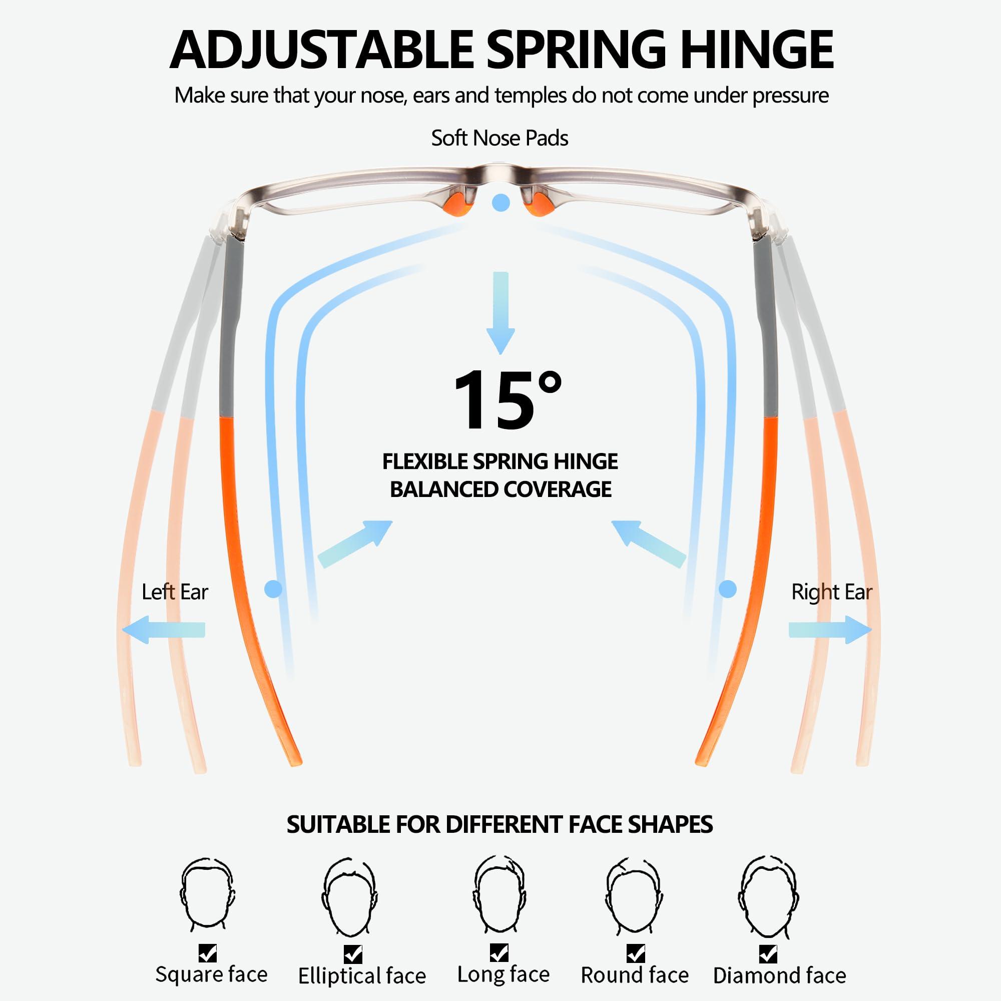 Lutonglenss Lutonglenss TR90 Sports Style Reading Glasses for Men Anti-Slip 3 Pack Blue Light Blocking Readers With Spring Hinges Sturdy Rectangle Lightweight Flexible and Trendy Design +2.25