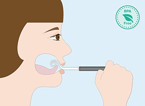 Speech Buddies Speech Buddies Speech Therapy Tool to Correct The R Sound