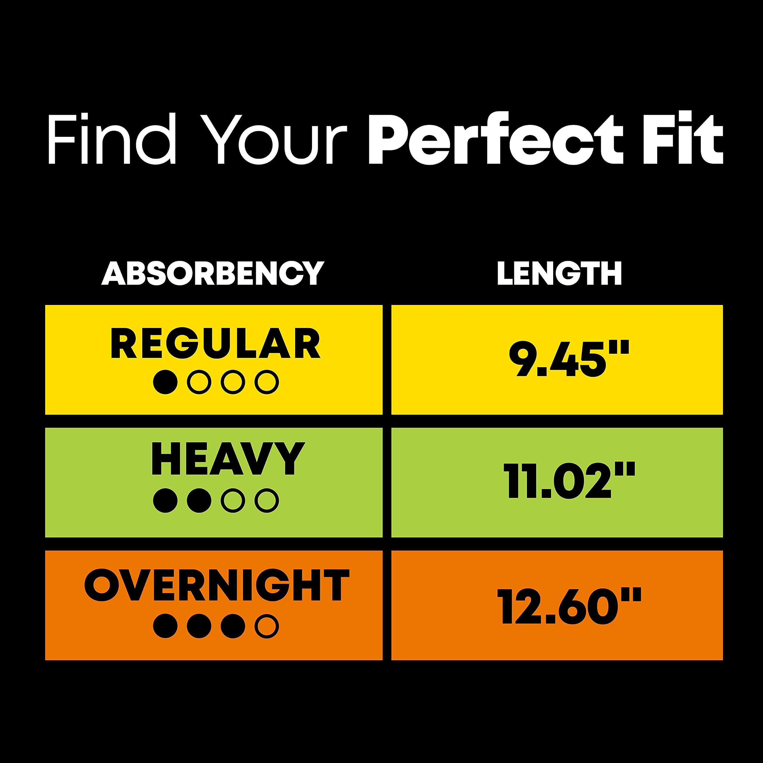 U by Kotex U by Kotex Clean & Secure Ultra Thin Pads with Wings, Regular Absorbency, 216 Count (6 Packs of 36) (Packaging May Vary)