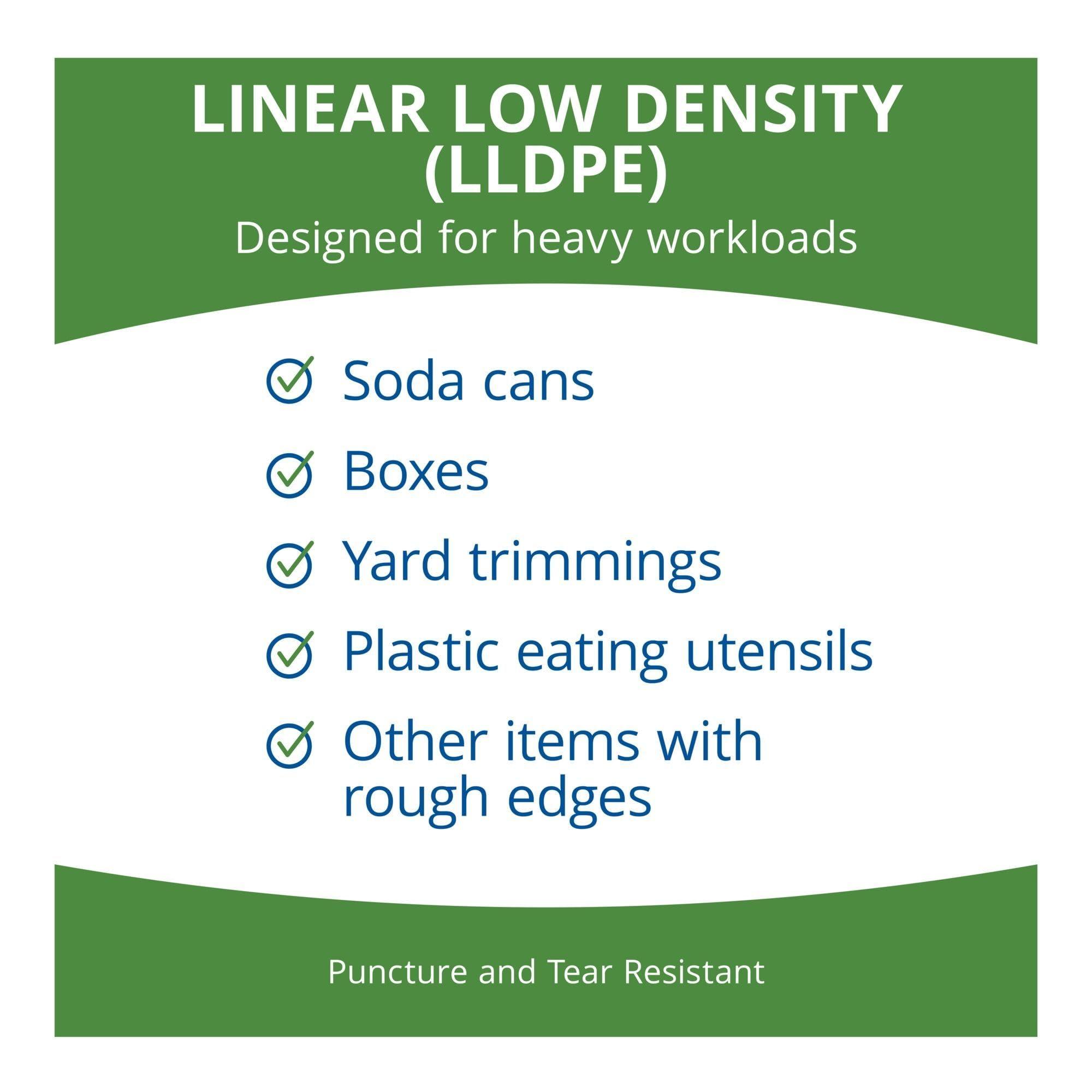 Stout Stout by Envision Commerical 33 Gallon Can Liners - 100 Bags - 1.5 mil Heavy Duty Industrial 100% Recycled Puncture & Tear Resistant Garbage Trash Bags
