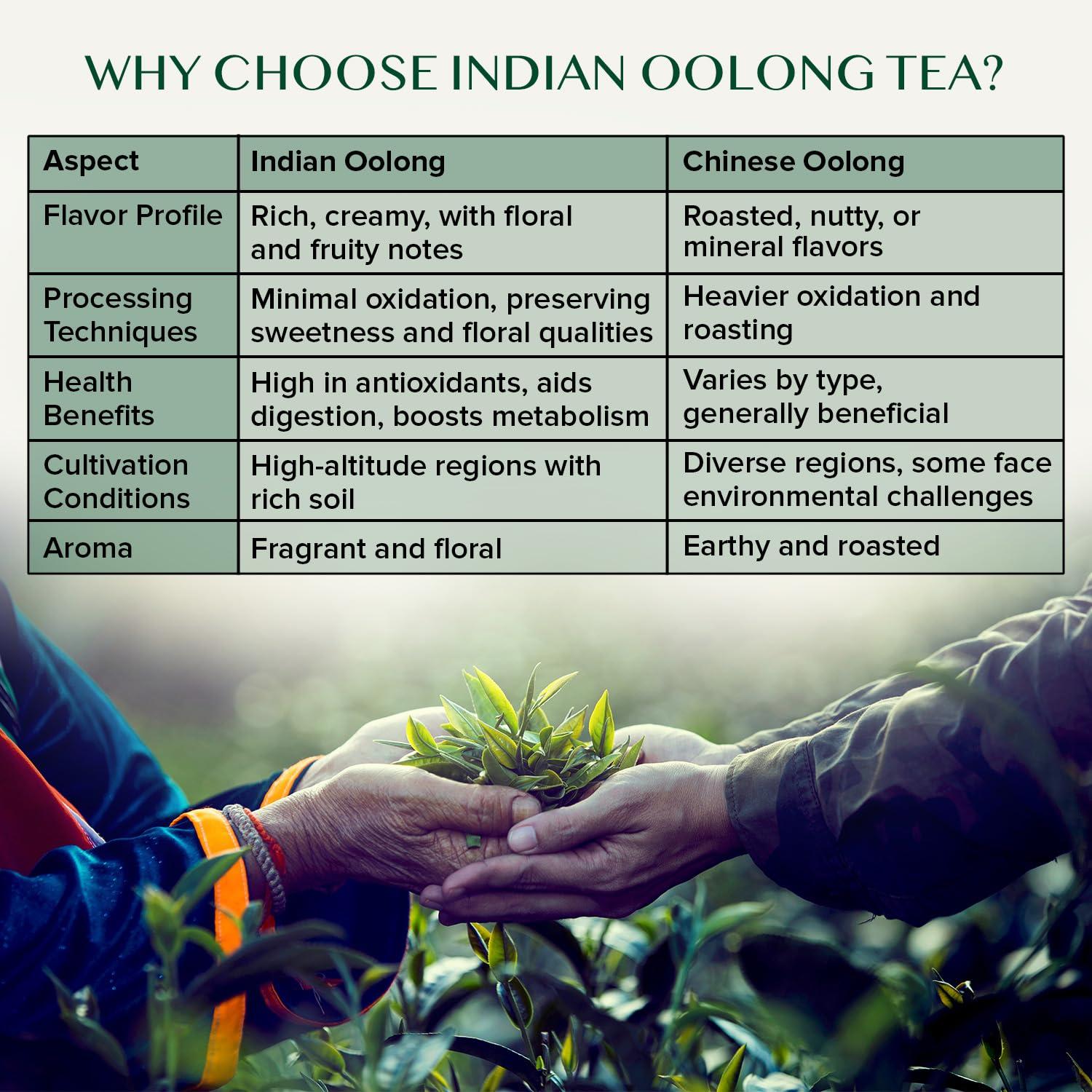 VAHDAM VAHDAM, Maharaja Earl Grey Oolong Tea Loose Leaf (50 Cups/3.53oz) Non GMO, Gluten Free | Oolong Tea Leaves | Loose Leaf Earl Grey Tea With Pure Bergamot Oil | Brew As Hot Or Iced Tea