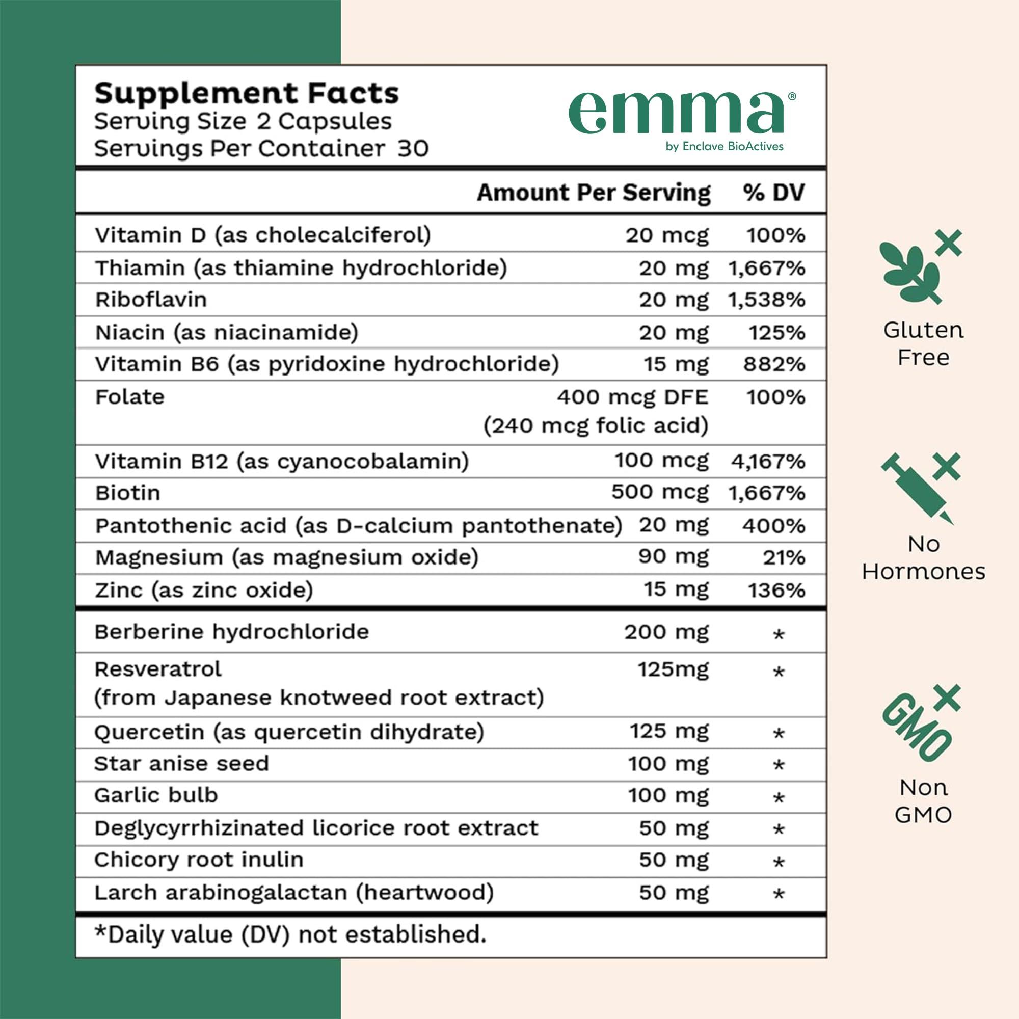 Emma Emma Gut Health Doctors Endorsed Supplement - 60 Capsules - Relief from Gas and Bloating, Repairs Leaky Gut with Magnesium, Berberine, Vitamin D, Quercetin & More - Gut Health & Colon Cleanse Formula