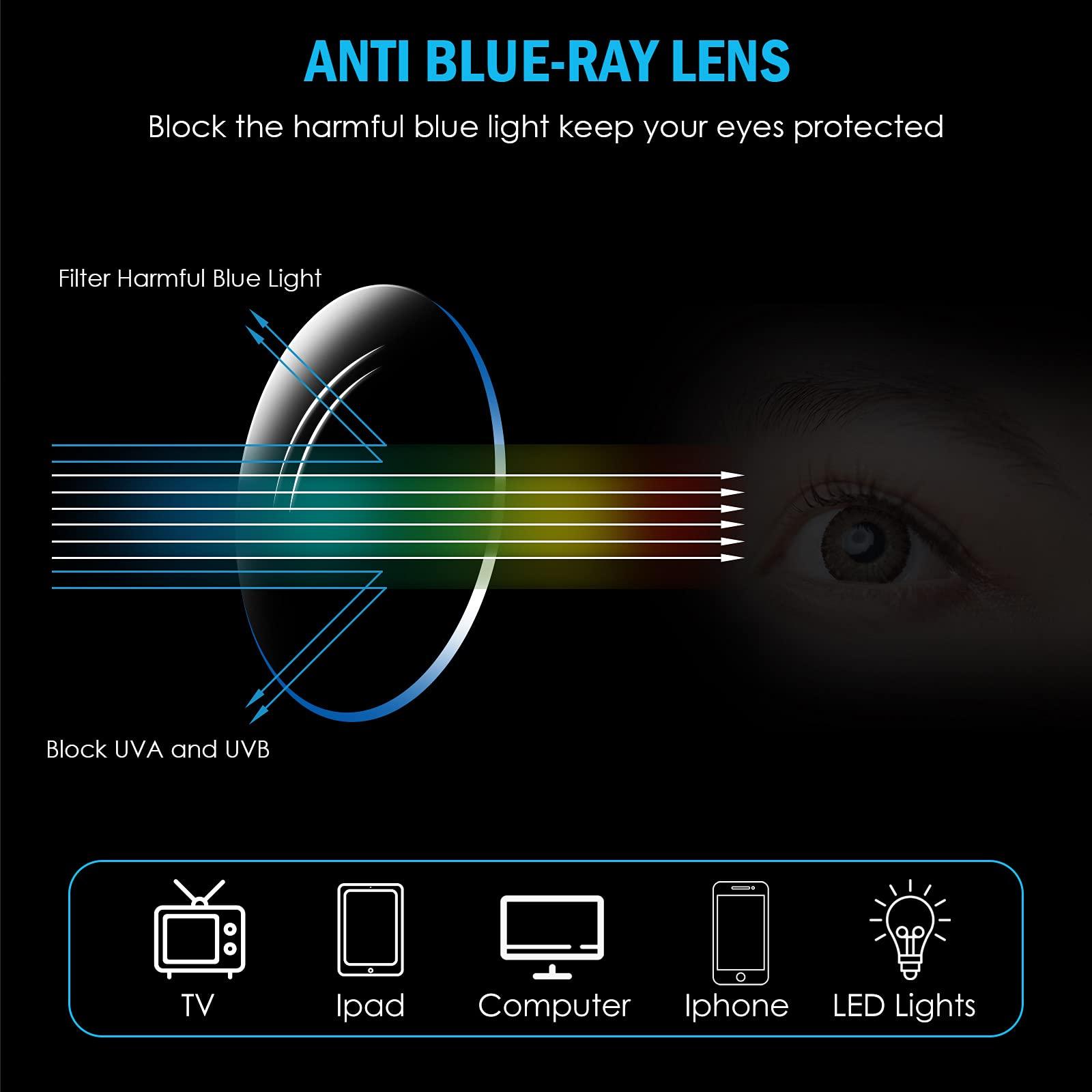 SOPHILY SOPHILY 3 Pack Slim Pocket Reading Glasses for Men Women Blue Light Blocking Compact Readers Spring Hinge Metal Frame Eyeglasses with Portable Pen Clip Tube Case (Red Pink Purple,1.25)