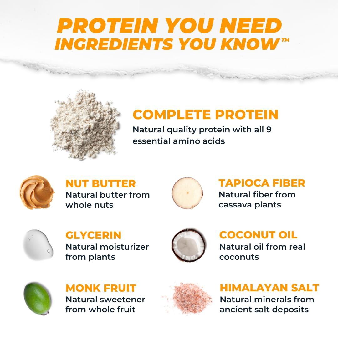 Atlas Protein Bar Atlas Protein Bar, 20g Protein, 1g Sugar, Clean Ingredients, Gluten Free, Peanut Butter Chocolate Chip (12 Count, Pack of 3)