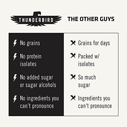 Thunderbird Energetica Thunderbird Bars Energy Snack, Gluten-Free with Protein, Healthy Real Food, Vegan Paleo Non-GMO, No Added Sugar, Chocolate Coconut Cashew Flavor (12 Count, 1.7 oz. Bars)
