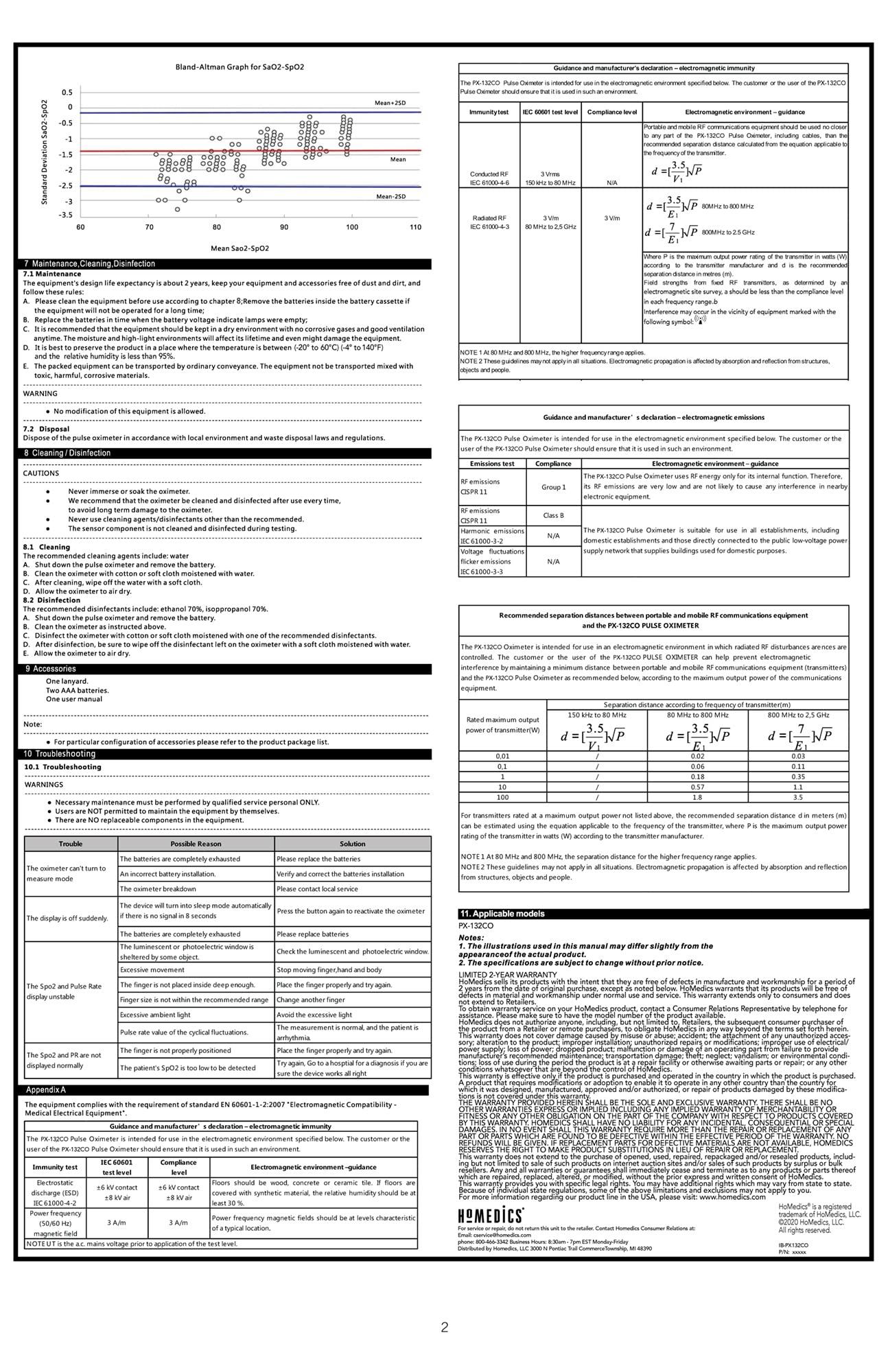 Homedics HoMedics Pulse Oximeter, Blood Oxygen Saturation Monitor with Easy One-Touch Operation, Fingertip Oximeter for Measuring Blood Oxygen and Pulse Rate