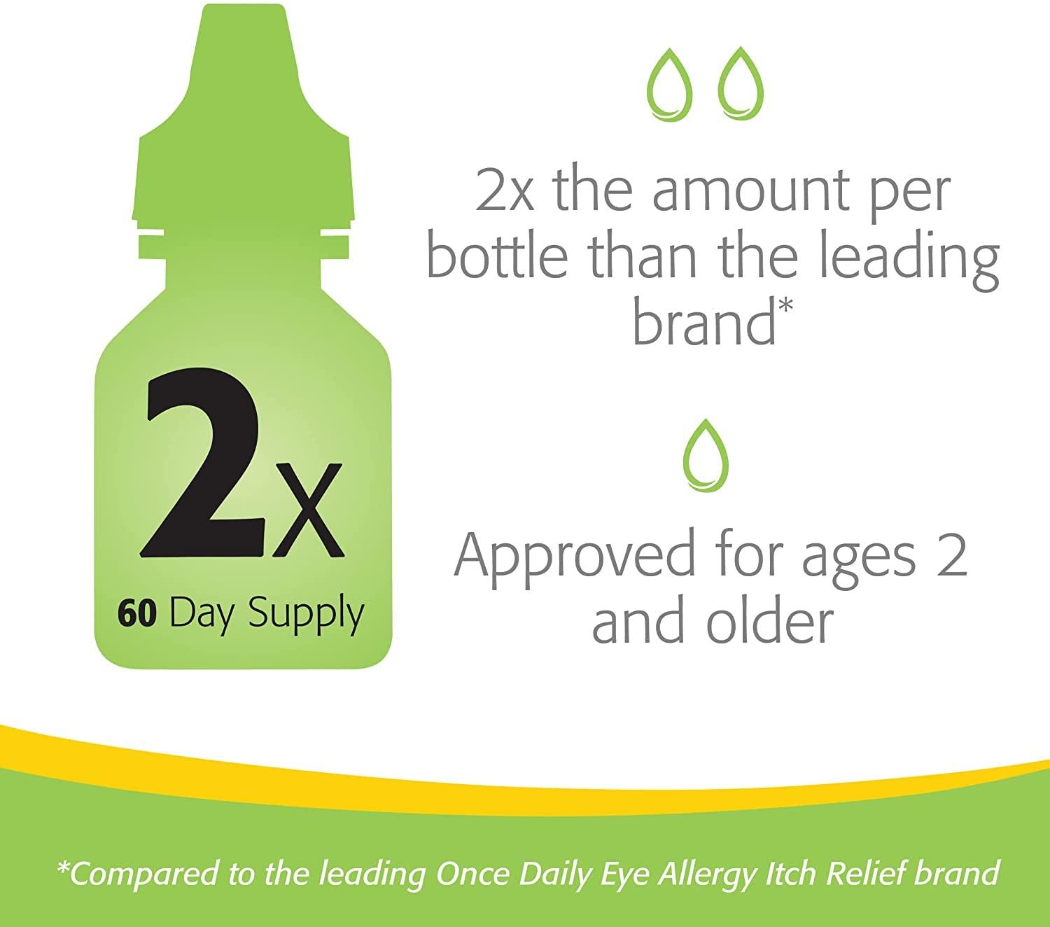 Lastacaft Lastacaft Once Daily Eye Allergy Itch Relief Drops, 60 Day Supply, 0.17 Fl Oz (Pack of 1)