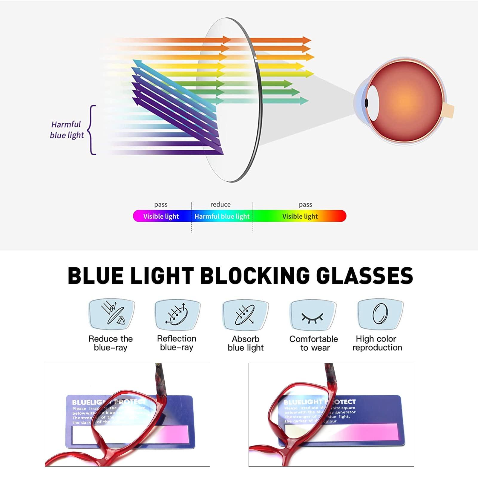 SIGVAN SIGVAN Ladies Reading Glasses Blue Light Blocking Spring Hinge Fashion Pattern Print Eyeglasses for Women (mix colors, 1.25, multiplier_x)