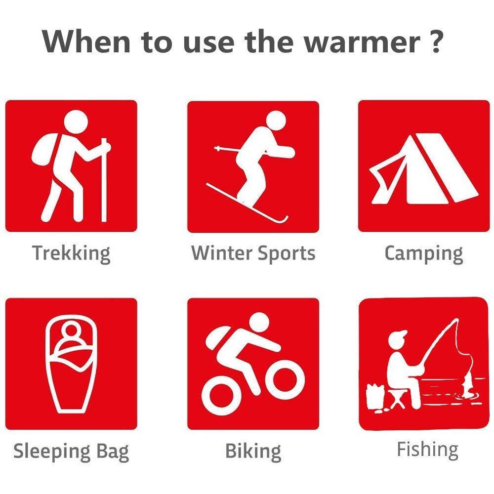 WORLD-BIO WORLD-BIO Body Warmers for Cold Weather, Disposable Hot Hands Body Warmers with Adhesive Air Activate Heat Patch Gives 12 Hours Warm, Stick on Body Warmers Warm Pads for Winter 32 Packs