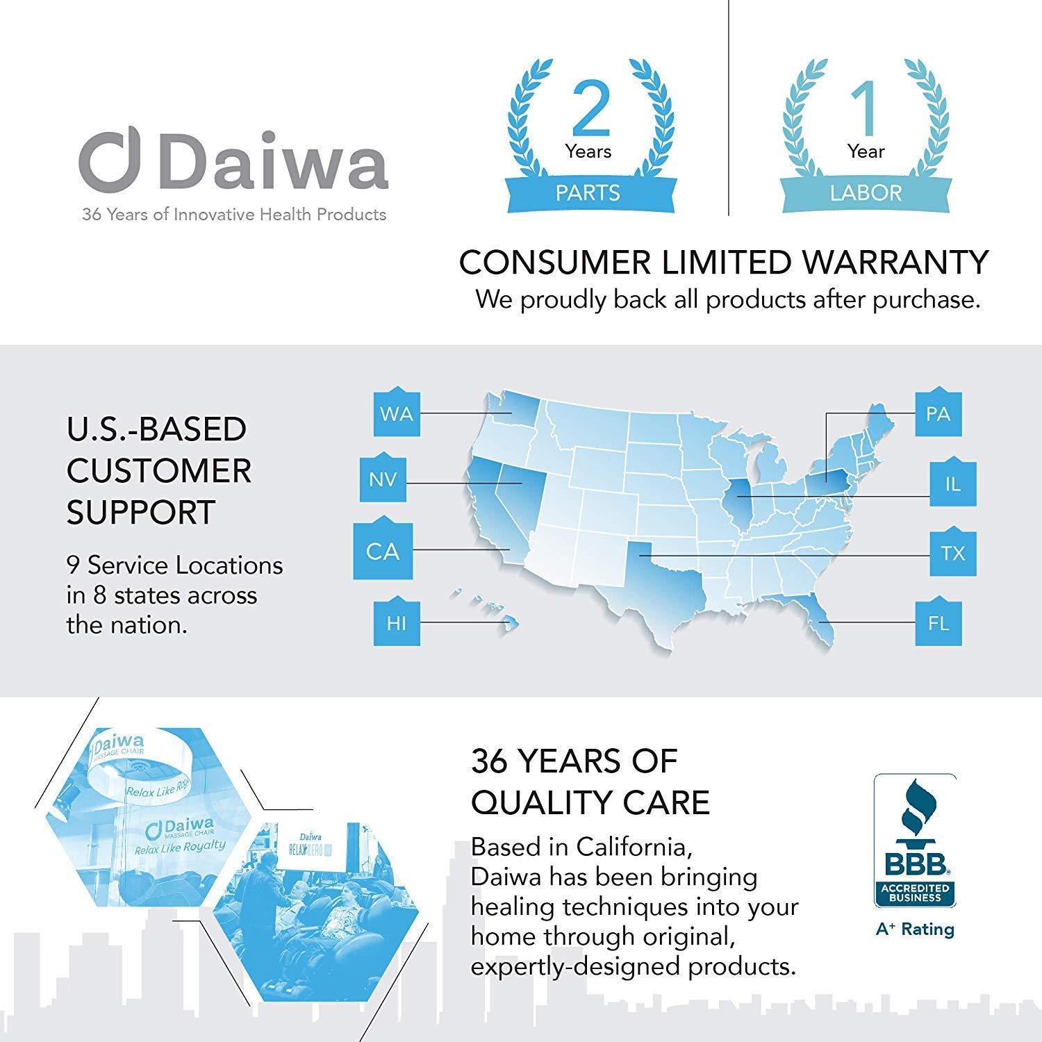 Daiwa Felicity Daiwa Felicity Vibrating Foot Massager Machine with Remote can Help Reduce Neuropathy & Arthritis Pain - Vibration Plate for Electric Foot Massager can Offer Therapeutic Relief from Plantar Fasciitis