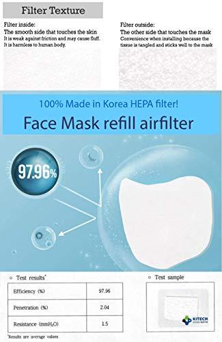 maskfactory 30 Filters (3 Pack) HEPA11 Face Mask Refill Filter Inserts, Made in Korea