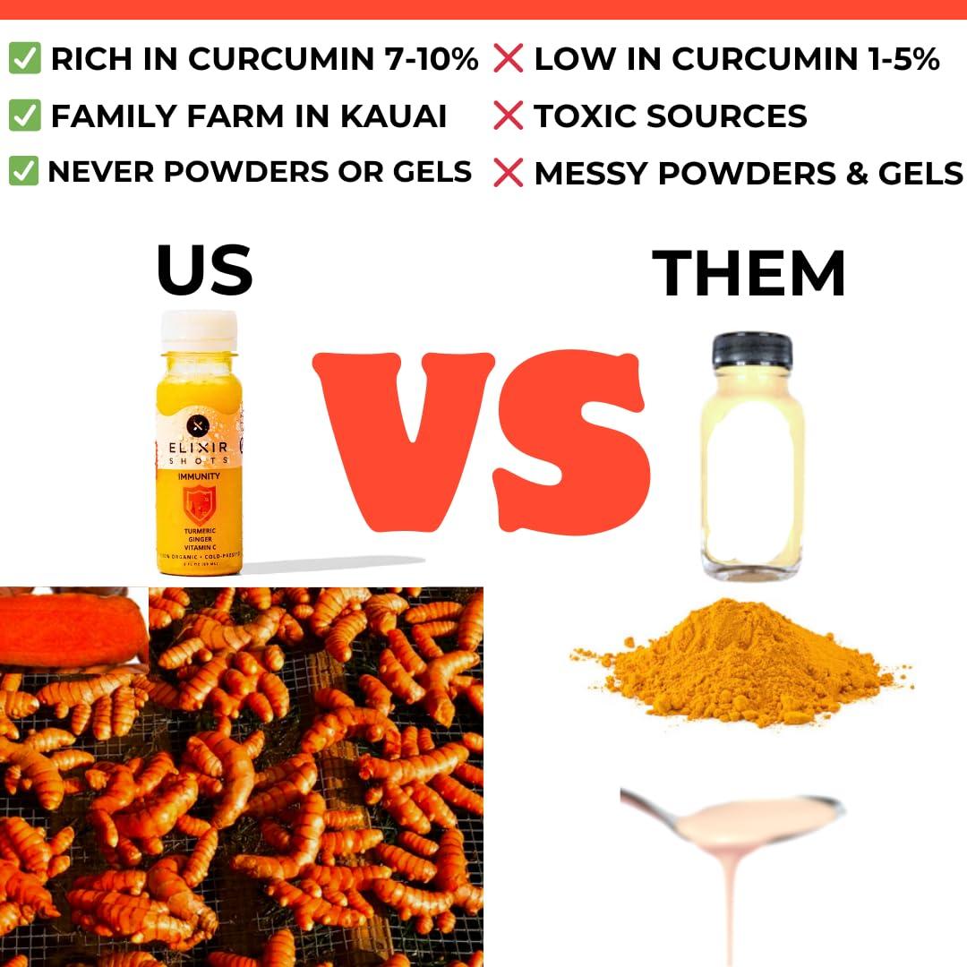 Elixir Shots Elixir Shots, Immunity Boost Wellness Shot with Cold-Pressed Turmeric, Ginger, Orange and Black Pepper, No Added Sugars or Artificial Ingredients,12-pack