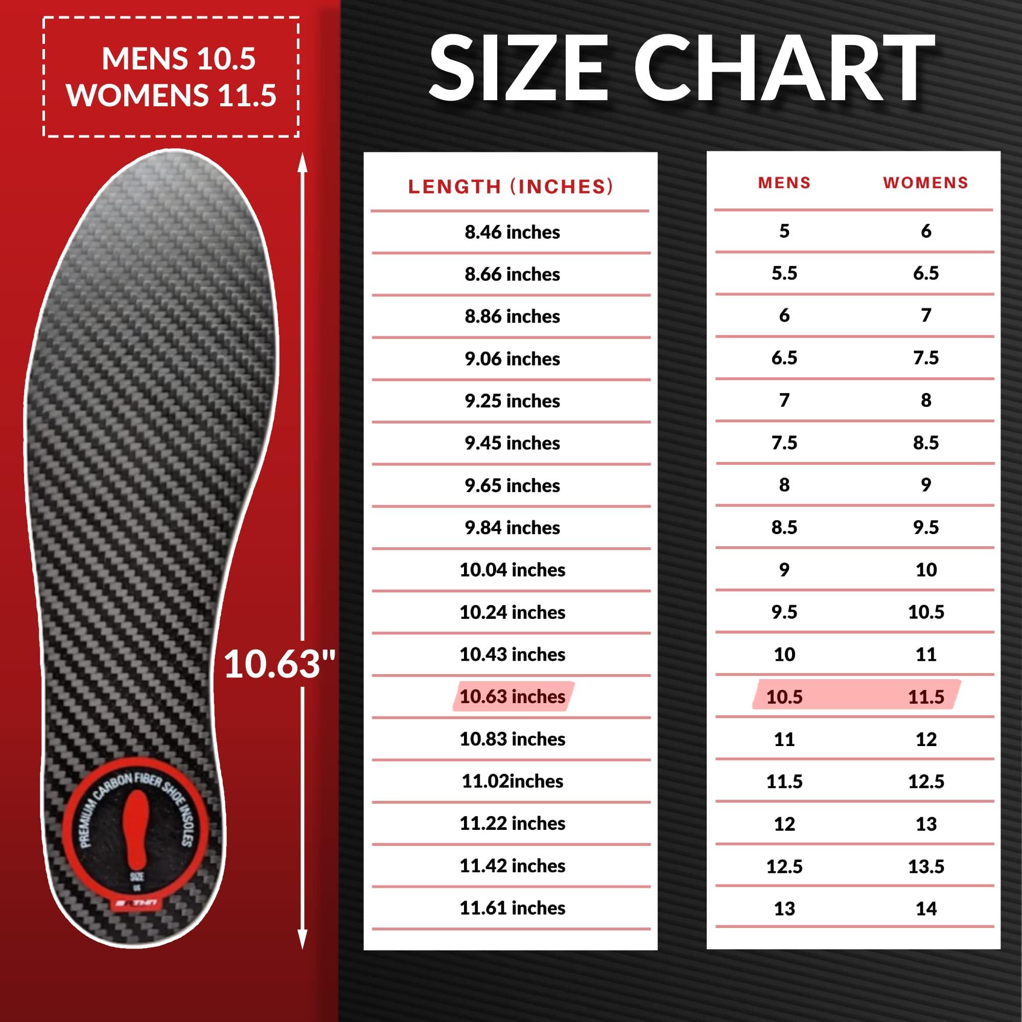 MRTHN Carbon Fiber Insole for Men & Women, Carbon Fiber Foot Plate Insert, Carbon Fiber Shoe Insert for Foot Pain Relief - Rigid Support Turf Toe, Hallux Rigidus Relief Insole