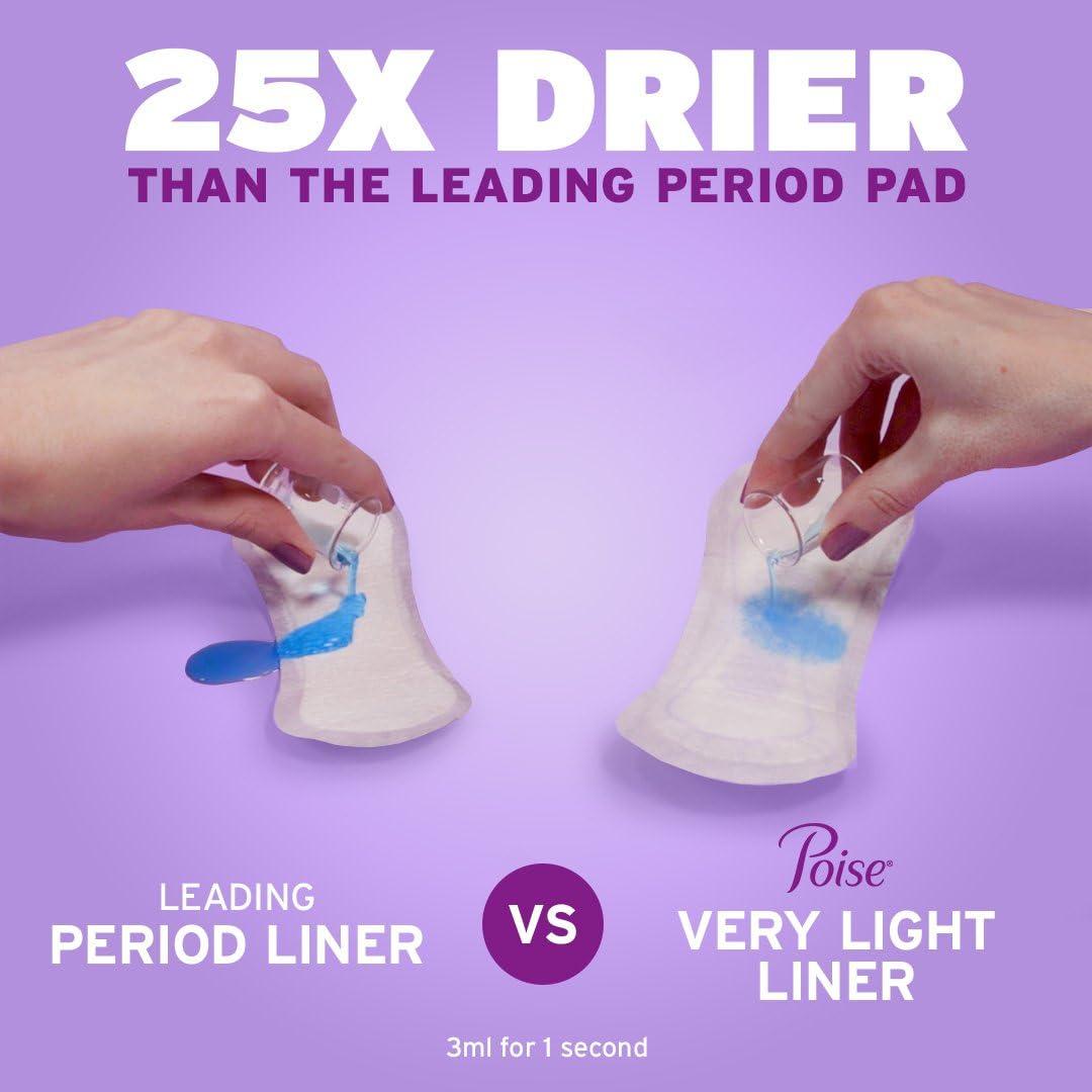 Poise Poise Daily Liners, Incontinence Panty Liners, 2 Drop Very Light Absorbency, Long Length, 176 Count of Pantiliners (4 Packs of 44), Packaging May Vary