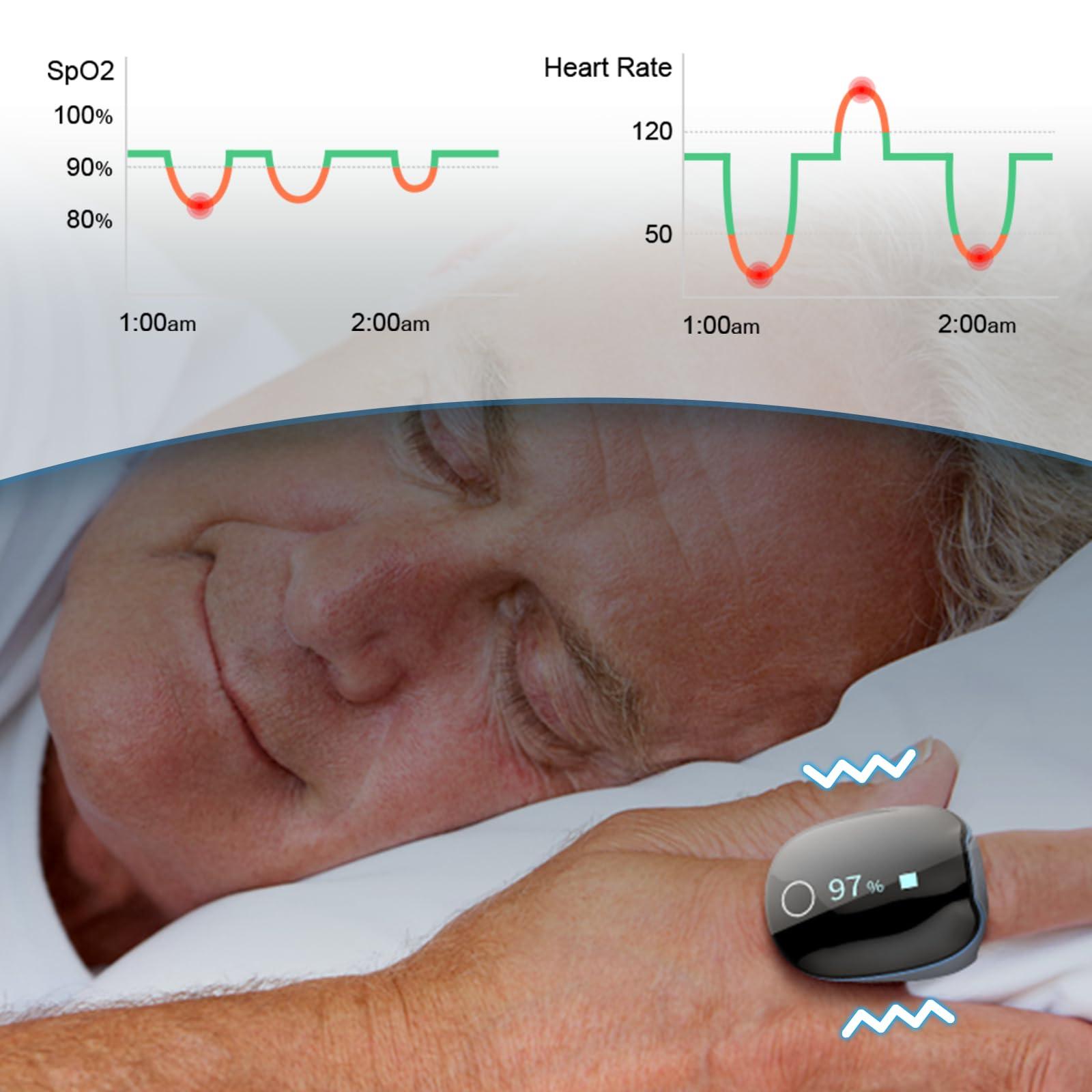 Wellue Wellue O2Ring Oxygen Monitor with Vibration Reminder - Bluetooth O2 Pulse Oximeter Rechargeable, Continuous Recording of SpO2 & PR, Blood Oxygen Saturation Tracker with Free APP & PC Reports