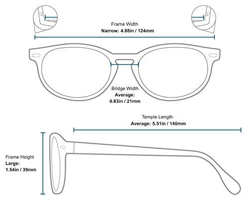 Readers Round Reading Glasses in Tortoise by Readers.com | The Studio | +2.25