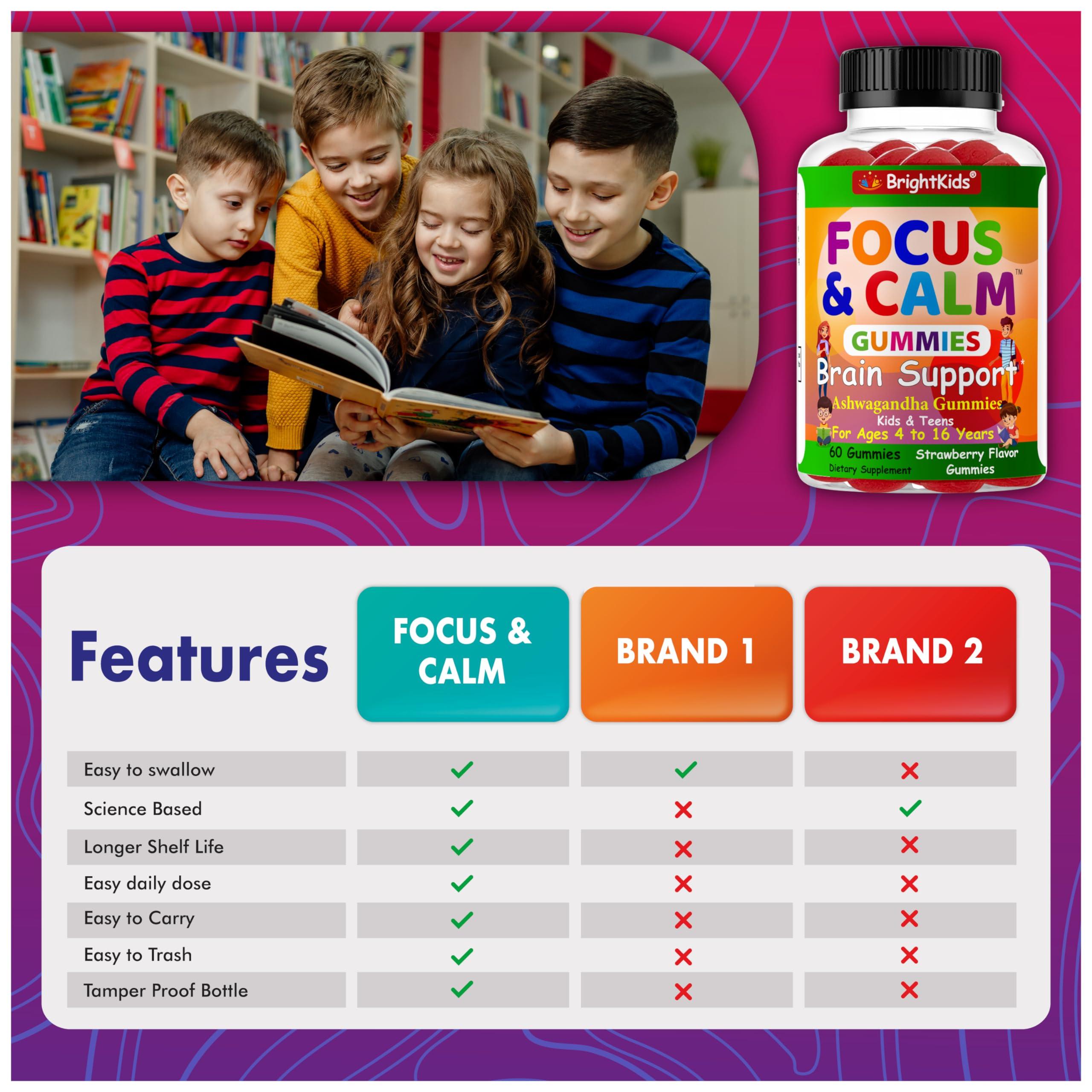 BrightKids BrightKids Focus and Calm Gummies with Ashwagandha Extract, Naturally Support Concentration, Rest, Mood, Energy, Focus and Relaxation in Children, Tasty and Effective Daily Supplement- 60ct