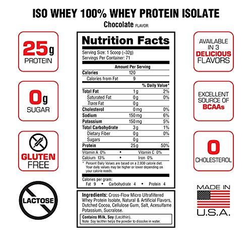 Labrada Labrada Nutrition ISO Whey Isolate Protein Chocolate 5 Pound