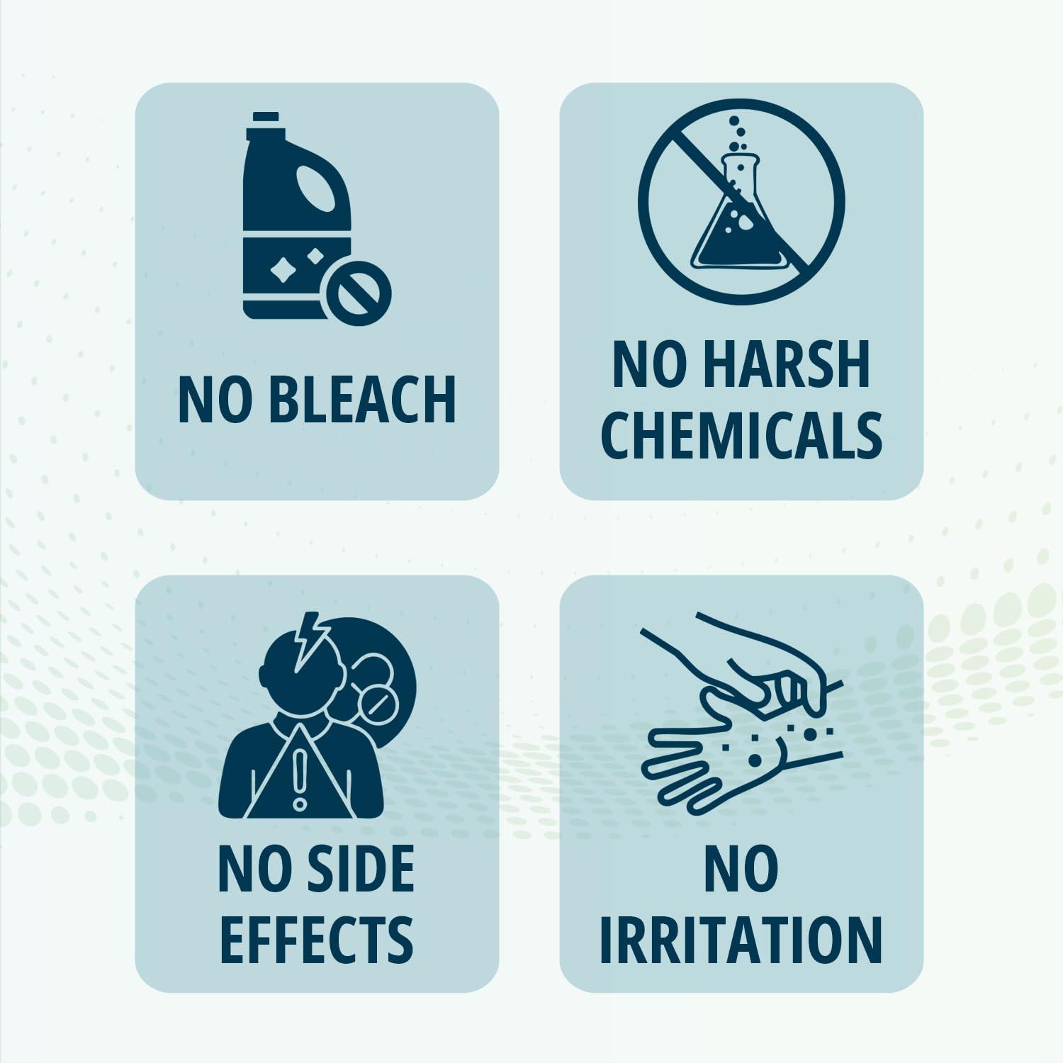 NOVEHA NOVEHA Eyelid Cleanser | Stye Eye Treatment | Eye Lid Cleaning | Dry Eye Relief | Fast Acting Soothing Eyelid Cleansing Formula | Pure and Gentle Lash Hypochlorous Acid Eyelid Spray (1oz - 1 Pack)