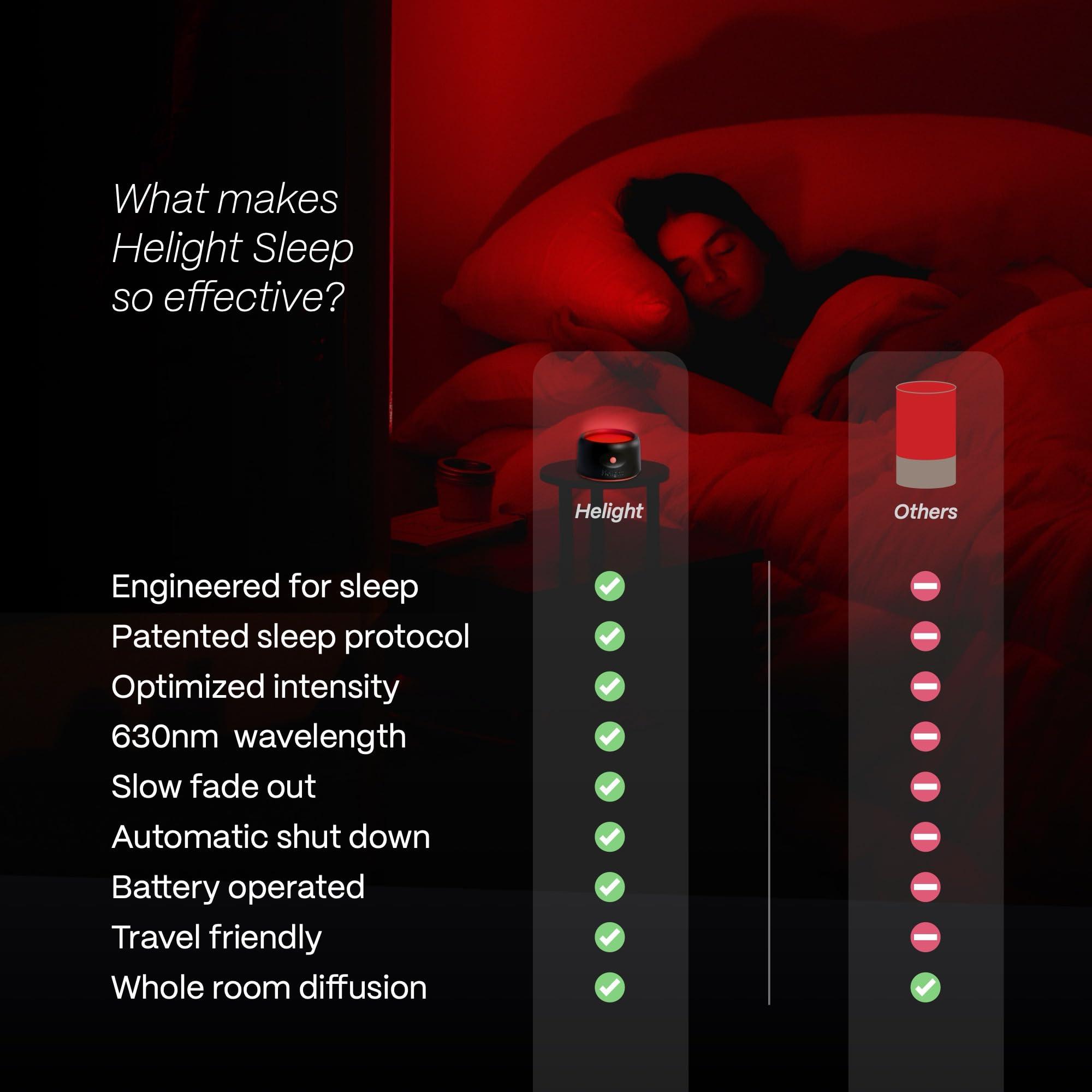 Helight Helight Sleep Kids Red Light Therapy Sleep Device 630nm Pure Red Light for Better Sleep Sleep Aid to Support Deep Relaxation and Quality Sleep Backed by Science for Babies & Kids Bedrooms