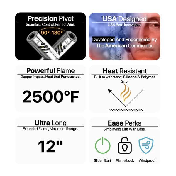 LIGHTERUSA Yocan Red Series Shift Butane Windproof Torch Lighter, Yellow