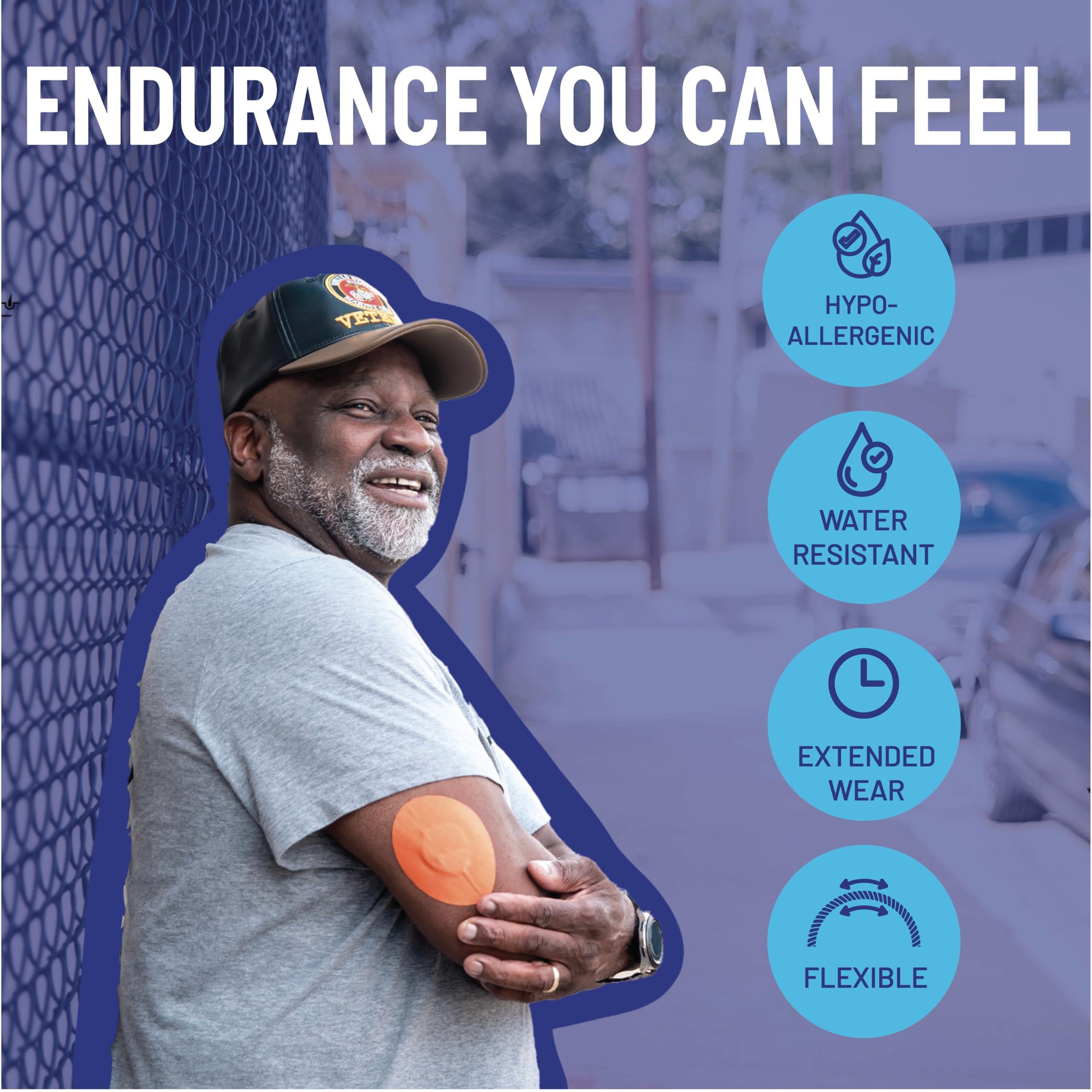 RightCare RightCare CGM Adhesive Patch, Universal (25-Pack), Covered Oval, Multicolor Assortment, Bag of 25, Made with Synthetic PRO Extreme KT Tape