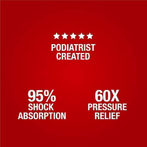 Heel Defender Achilles Tendonitis and Plantar Fasciitis Support Heel Cups - 0.4" Thick Sport Insoles for Men, Women and Children. Size Medium/Large (1 Pair)